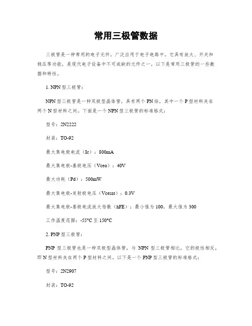 常用三极管数据