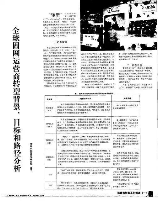 全球固网运营商转型背景、目标和路径分析