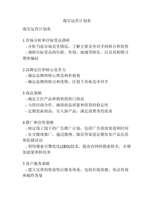 淘宝运营计划表