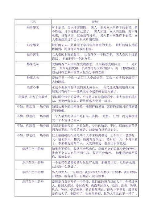 张小娴语录