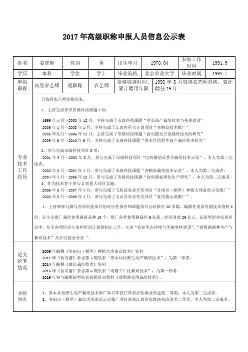 2017年高级职称申报人员信息公示表
