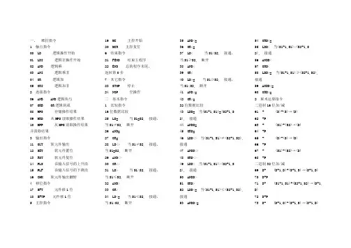 三菱PLC指令详解