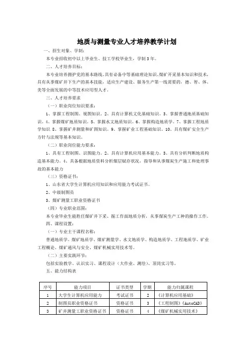 矿山地质专业人才培养教学计划