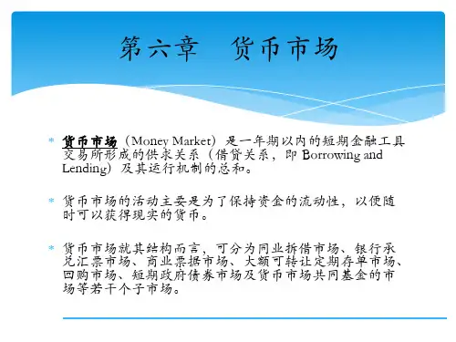 第六章 货币市场