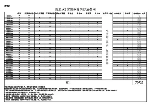 奥迪A3常规保养内容及费用
