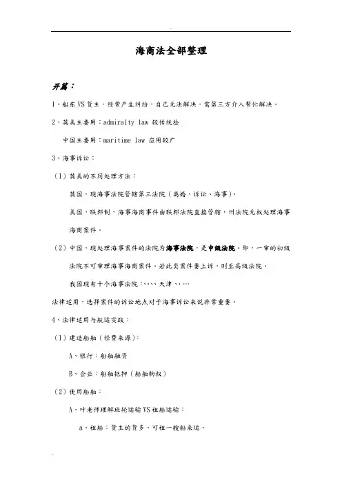 海商法全部整理