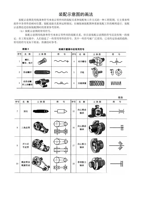 装配示意图的画法、装配示意图常见画法(DOC)