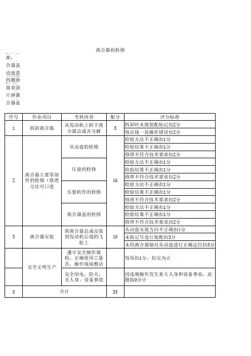 离合器检修评分标准