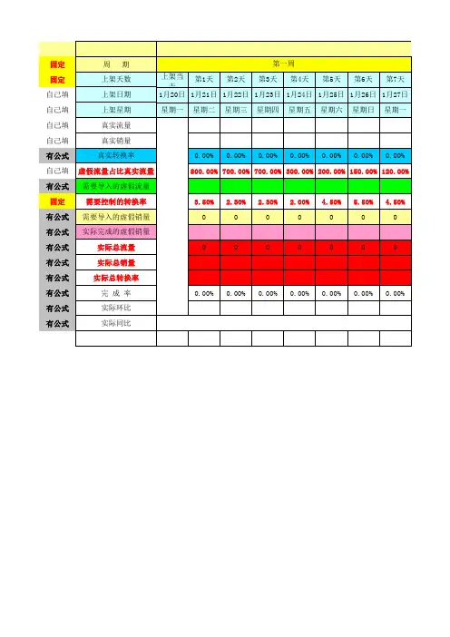 21天螺旋计划表-附带信誉提升记录表