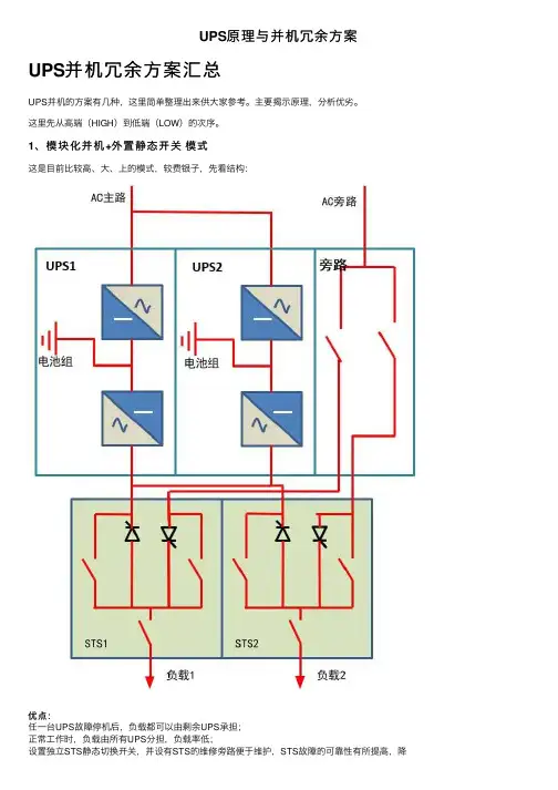 UPS原理与并机冗余方案