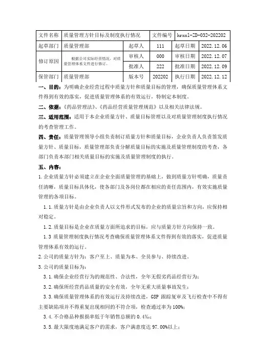 药品批发企业质量管理方针目标及制度执行情况