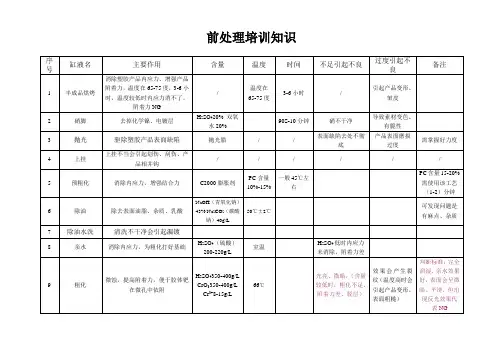 前处理培训资料