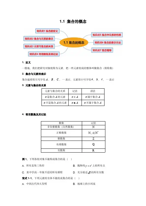 高考数学专项： 集合的概念(讲义)-原卷版