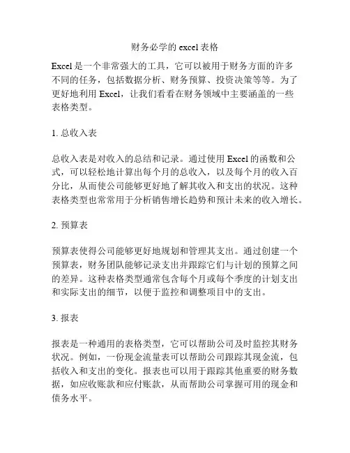 财务必学的excel表格