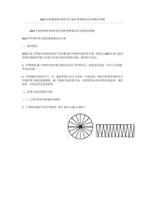 2013年优势病种中医护理方案护理效果总结分析报告样稿
