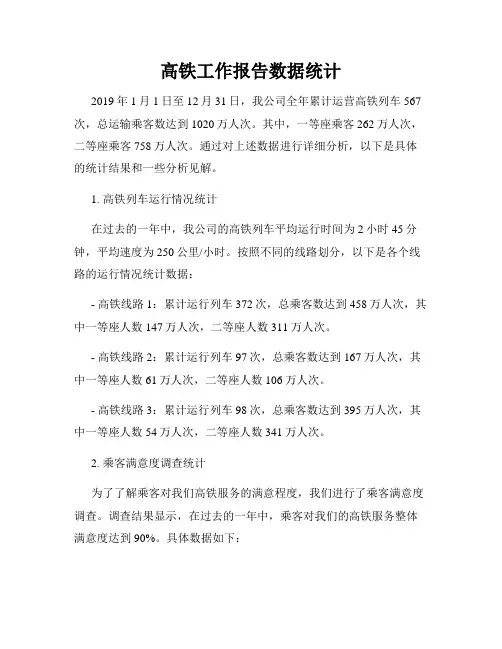 高铁工作报告数据统计