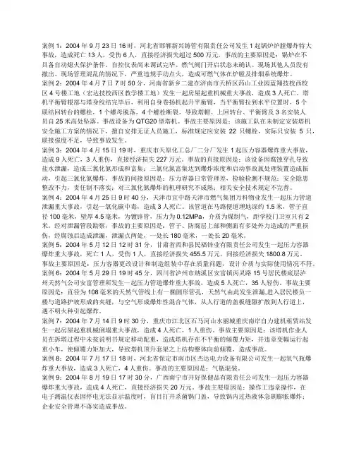 典型燃气事故案例汇编