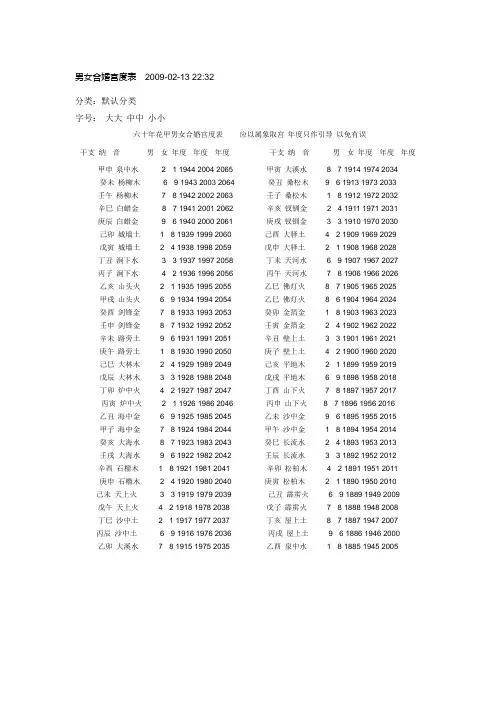 男女合婚宫度表2009