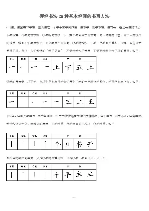 硬笔书法28种基本笔画的书写方法