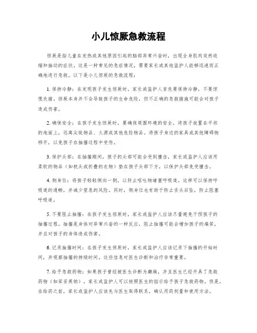 小儿惊厥急救流程