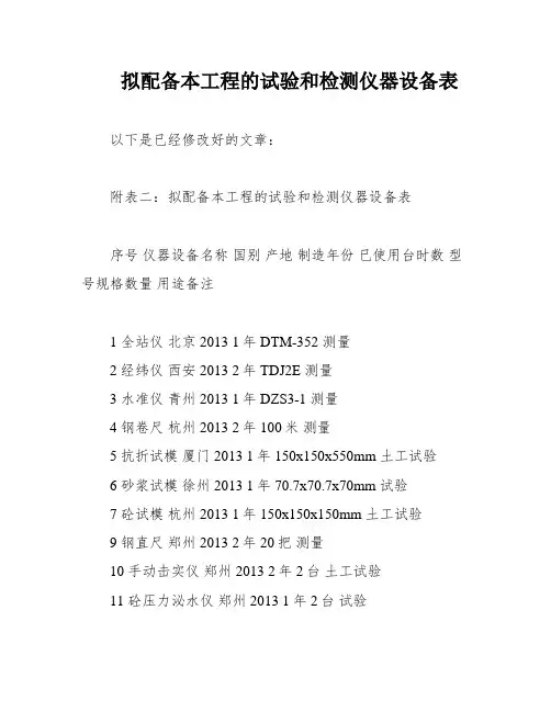 拟配备本工程的试验和检测仪器设备表