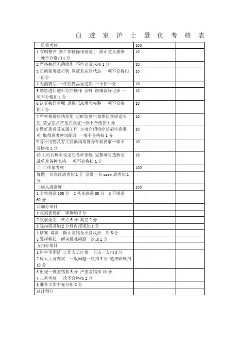 血透室护士量化考核表