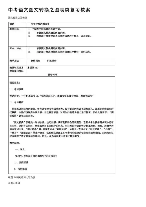 中考语文图文转换之图表类复习教案