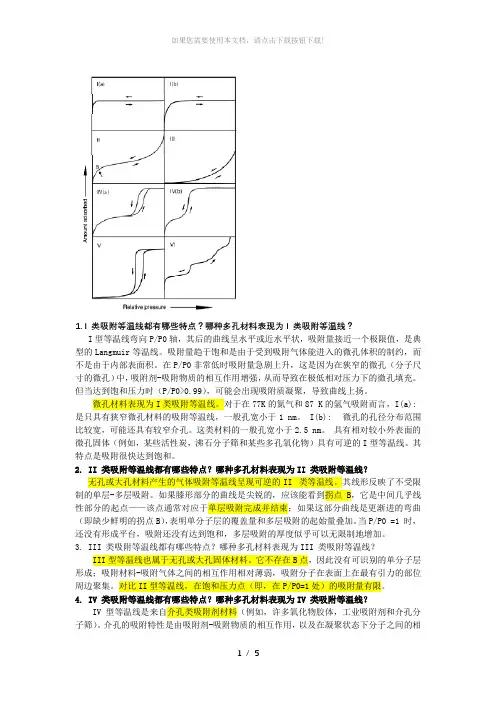 氮气吸附脱附曲线