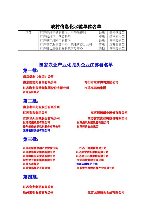 国家农业产业化龙头企业江苏省名单
