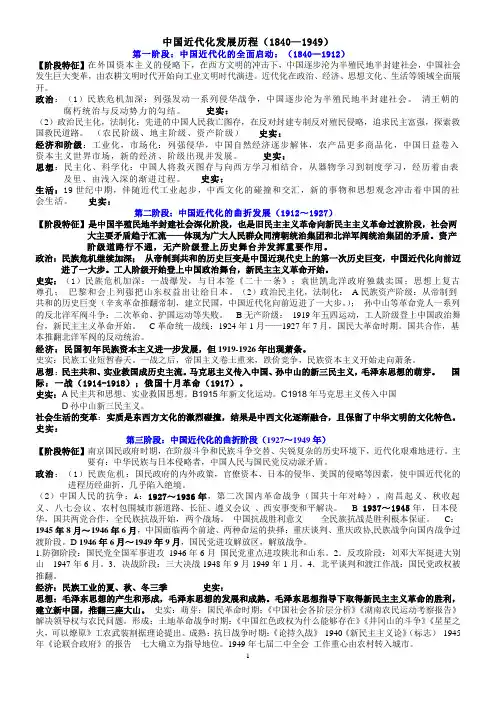 中国近代化发展历程(阶段特征)