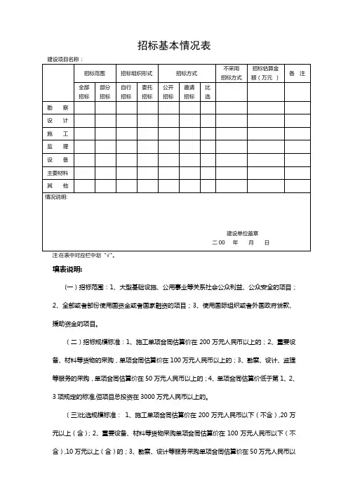 招标基本情况表(样本)【范本模板】