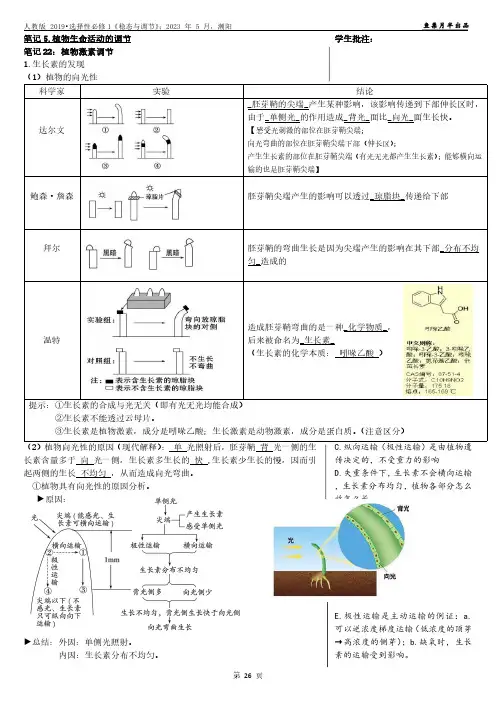 笔记5植物生命活动的调节(PDF)