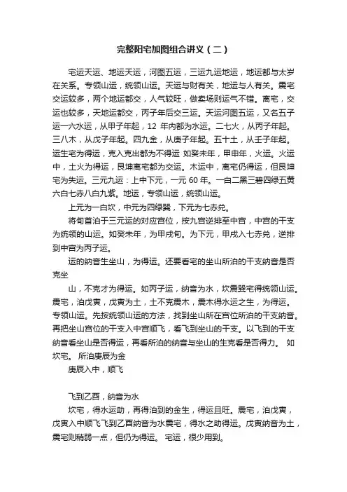 完整阳宅加图组合讲义（二）