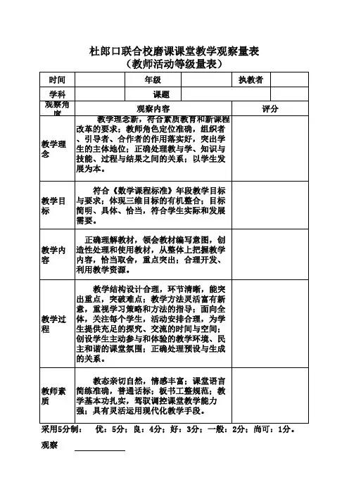 磨课课堂观察量表