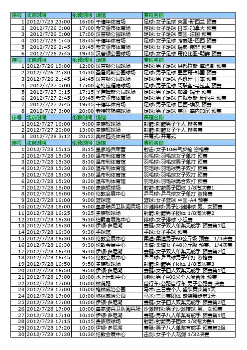 伦敦奥运比赛日期总表