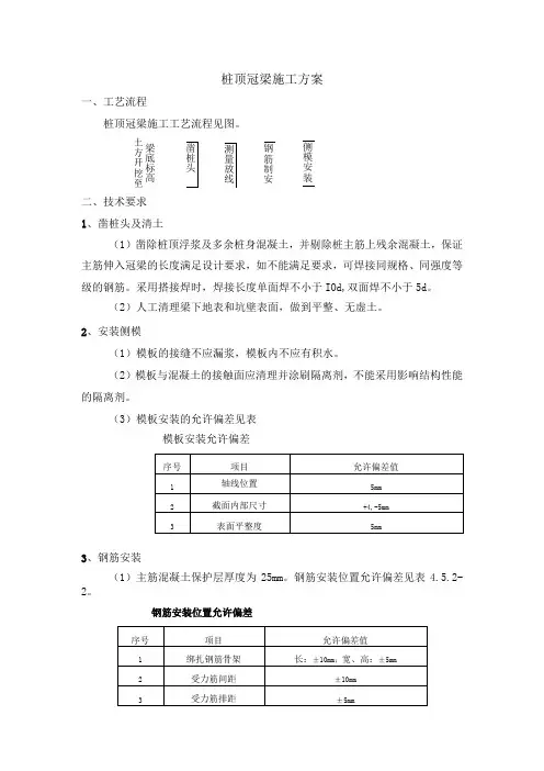 桩顶冠梁施工方案