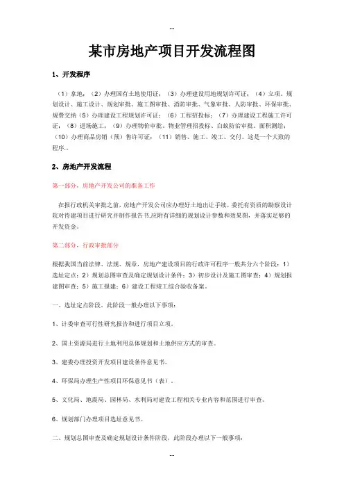 某市房地产项目开发流程图