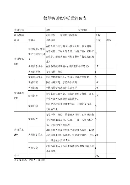 教师实训教学质量评价表