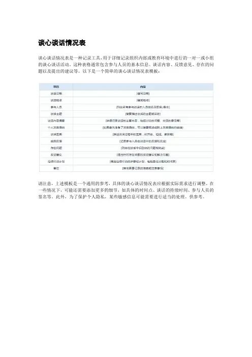 谈心谈话情况表