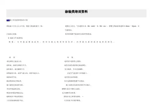 涂装类培训资料