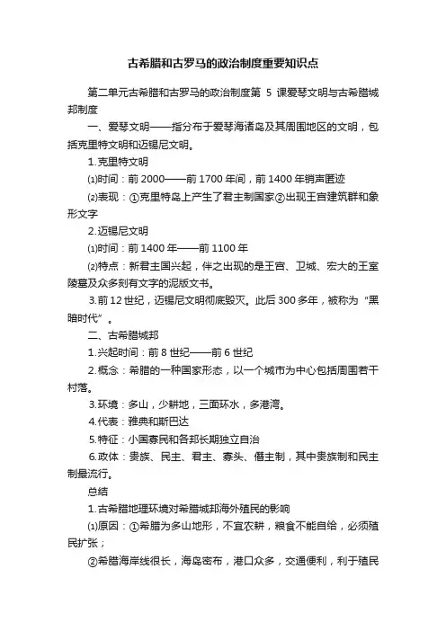 古希腊和古罗马的政治制度重要知识点