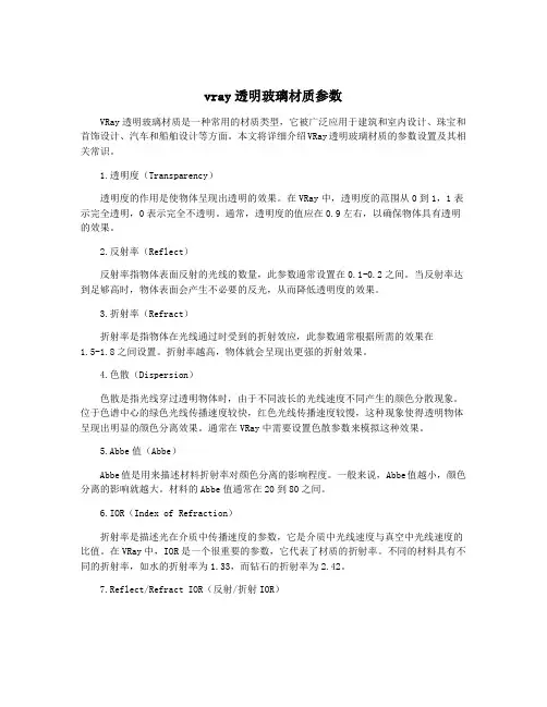 vray透明玻璃材质参数