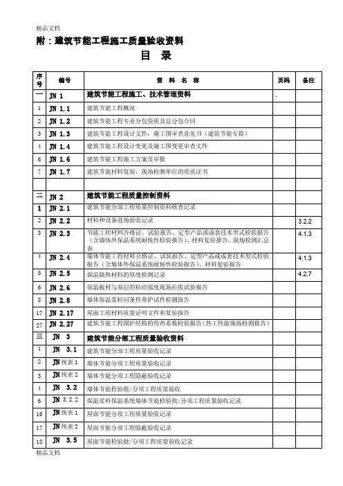(整理)建筑节能资料表格JN