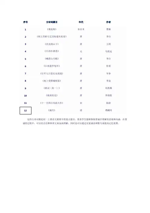 初一上册语文要背的古诗