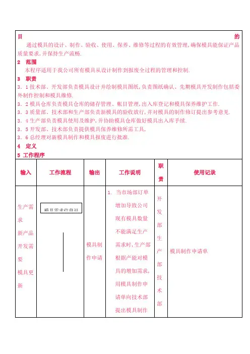 模具控制程序