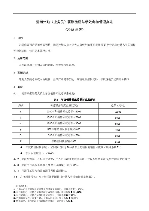 营销外勤(业务员)薪酬激励与绩效考核管理办法