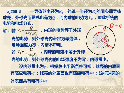 大学物理第6章作业解答