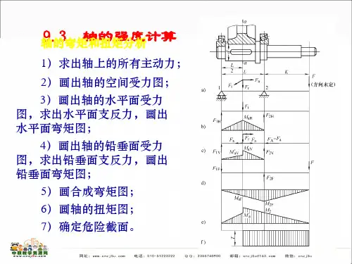 中职教育-机械设计基础 课件:第九章轴和轴承(三)(机工社)闵小琪 编.ppt