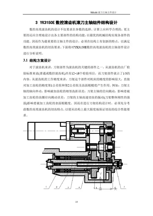 3YK3150滚齿机滚刀主轴部件设计数控滚齿机结构设计