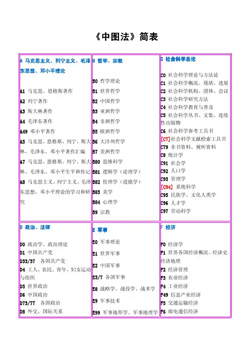 中图法简表